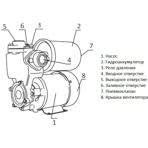        Unipump AUPS 126 (/ - 2 )