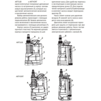     Unipump ARTVORT Q400B