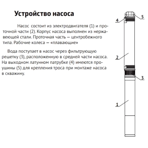     Unipump ECO MINI 1-33