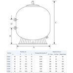    Atlaspool Canada . 830 , . D63, .