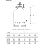    Unipump    1 1/2