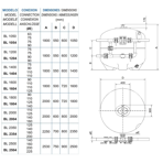       Kripsol Brasile BL 45 3//2 1200  ( )