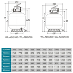    Laswim WL-ADG 635