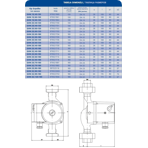    IMP GHN 25/40-130