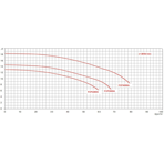     P.King FCP 2200A (Single) 44 ./, =10