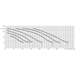     Kripsol Koral KS-100/KSE-100 (15,4 ./, 220)