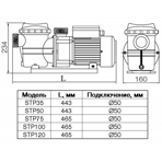     Pool King STP 35