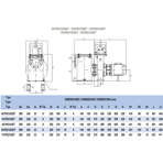     Hayward HCP 62103E7 (380V, 121 ./)