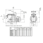     BWT i-Star 17, 17 ./, 220