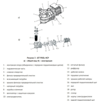     Unipump Jet Pool HCP 180