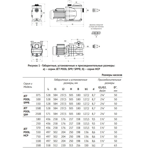     Unipump Jet Pool SPPE 100