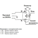         (Vodotok) -750 ., 1