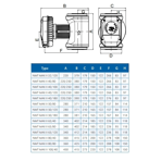    IMP NMT Max II 80/180 F360 (PN10)