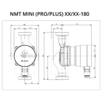    IMP NMT SAN Mini 32/40-180