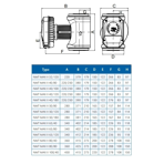    IMP NMTD Max II C 40/80 F250