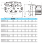    IMP GHND Basic II 40-120 F