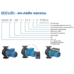    IMP ECLD 40-40/4/0.25A/L-H-DTT