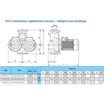    IMP ECLD 50-50/4/0.25A/I-D-RBS