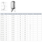   Waterstry CW-LV 100 25bar 1