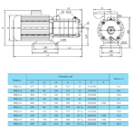     IMP BWJ 2 5R, IE2 (380 )