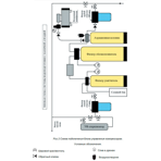    Waterstry WS 20-23/4 (, ., )