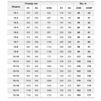     Fancy CDM 15- 4 4.0 