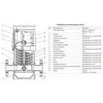     Unipump MVH 12-12