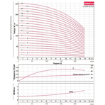     Fancy CDM 10- 5 2.2 