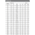     Fancy CDM 5- 6 1.1 