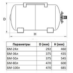   LEO -100, EPDM, 8 , t+99 C, 