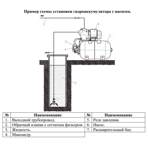   LEO -50, EPDM, 8 , t+99 C, 