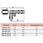   . Behncke EWT 80-70 9 