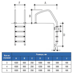     Gemas Overflow 4 , AISI-304L