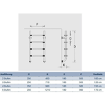      Peraqua 3 , AISI-304 ( )()