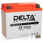  Delta CT 1212