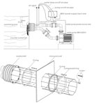    AquaViva WTB300T Kit