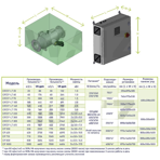  - Triogen UvaLite CF-LT 40 ( 1,0  220 )