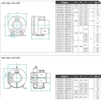     Espa HSP 0045-1MA550-1 