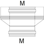      .115200, AISI 430/0,8