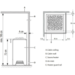    EOS Cubo 2 9   ( Structure . )