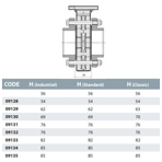        Cepex .140 ( )