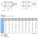    Praher Plastics S4 EPDM  .75