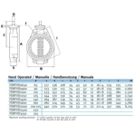    Effast PVC-U .200-225 ProFlow 