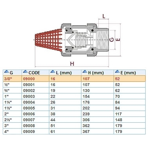    Cepex    1 1/4